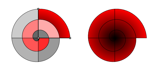 Red Spiral 4.