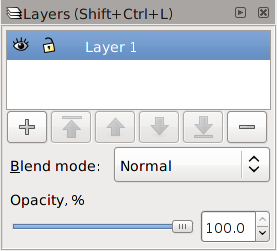 Layer dialog.