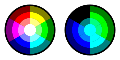Color Remove Red example.