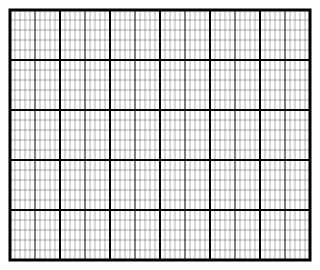 Cartesian Grid example.