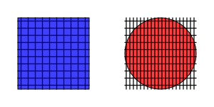 Grid example.