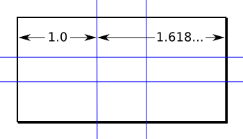 Guides Creator example.
