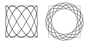Parametric Curves examples.