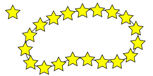 Scatter example.