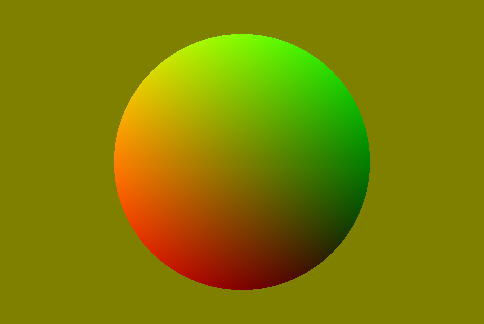 Magnify map.