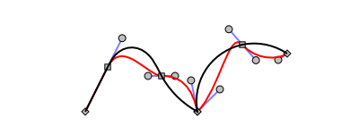 Spiro Spline effect 2.