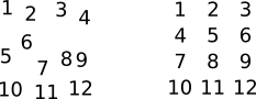 Grid align 1.
