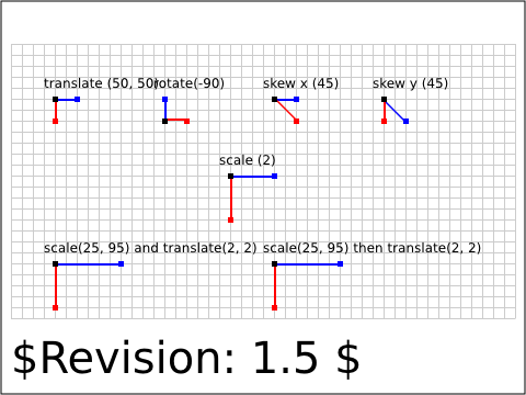 raster image of coords-trans-01-b.png