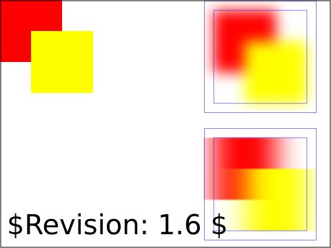 raster image of filters-gauss-01-b.png