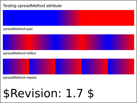 raster image of pservers-grad-10-b.png