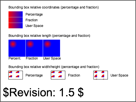 raster image of coords-units-01-b.png