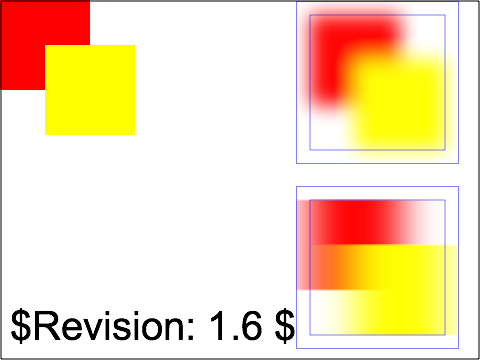 raster image of filters-gauss-01-b.png