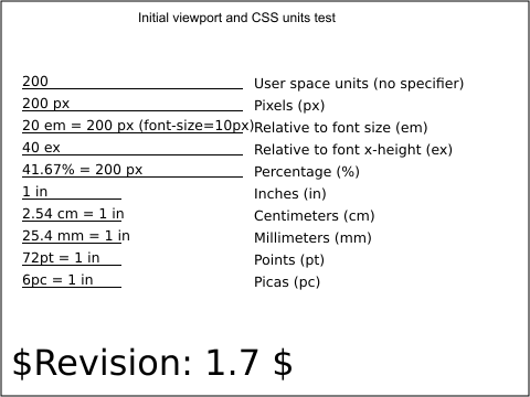 raster image of units-03-b.png