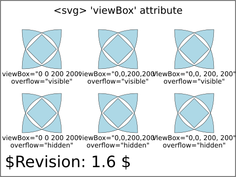 raster image of viewattr-03-b.png