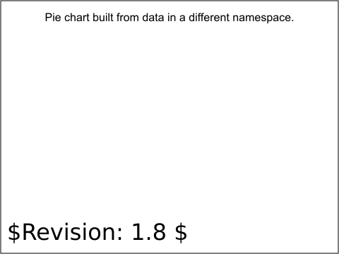 raster image of namespace-01-f.png