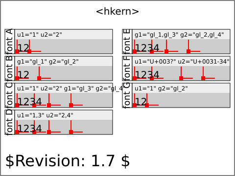 raster image of kern-01-t.png