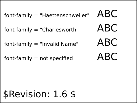 raster image of fonts-03-t.png