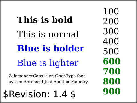 raster image of fonts-202-t.png