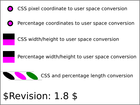 raster image of units-02-b.png