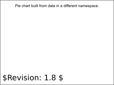 raster image of namespace-01-f.png