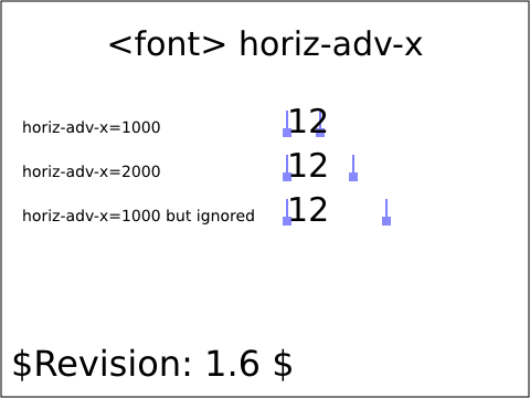raster image of elem-06-t.png