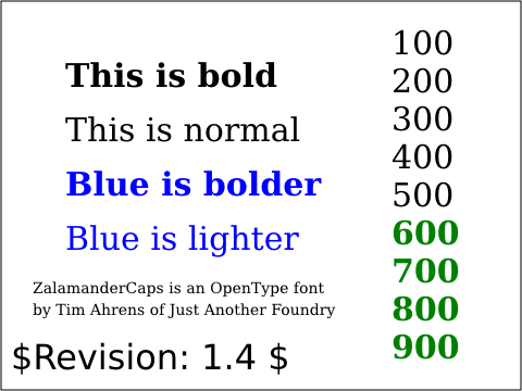 raster image of fonts-202-t.png