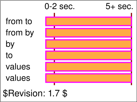 raster image of elem-13-t.png