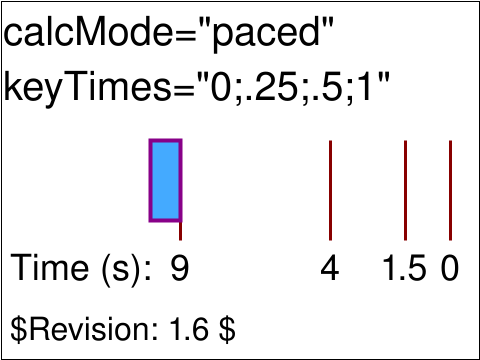 raster image of elem-15-t.png