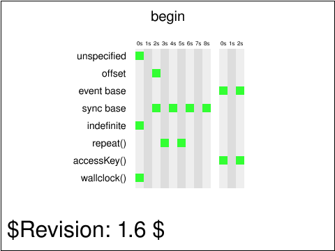raster image of elem-60-t.png
