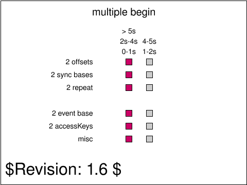 raster image of elem-61-t.png