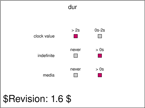 raster image of elem-64-t.png