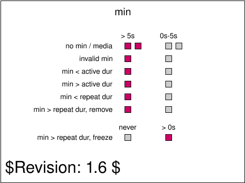 raster image of elem-65-t.png