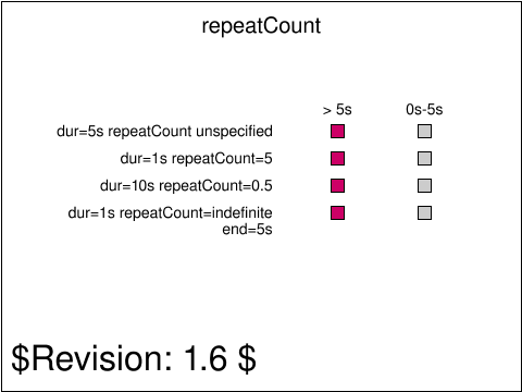 raster image of elem-68-t.png