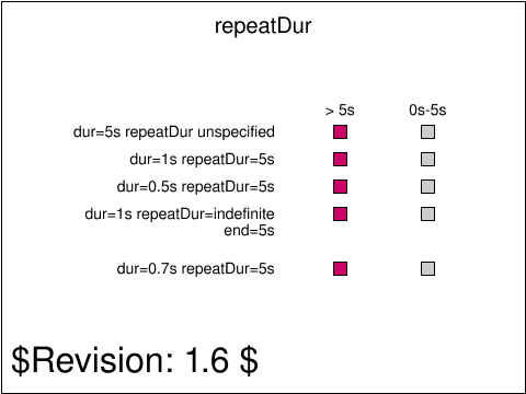 raster image of elem-69-t.png