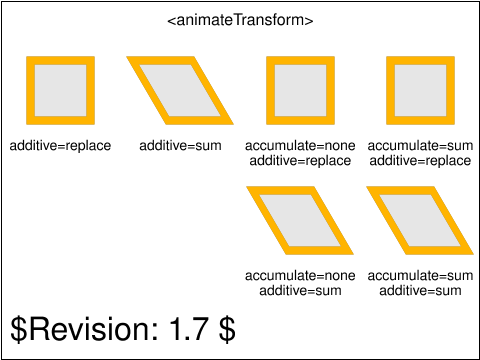 raster image of elem-81-t.png