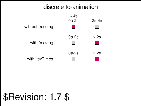 raster image of elem-92-t.png