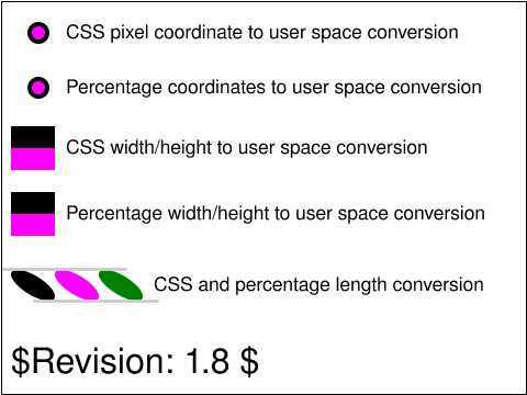 raster image of units-02-b.png
