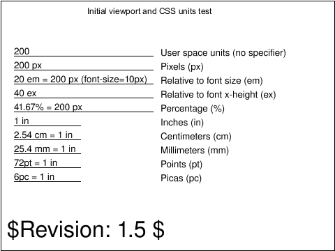 raster image of units-03-b.png