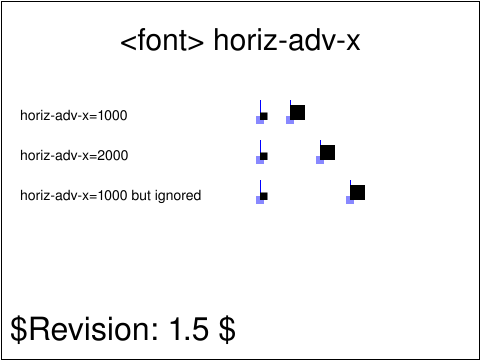 raster image of elem-06-t.png