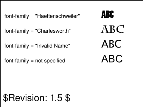 raster image of fonts-04-t.png