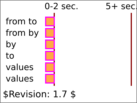 raster image of elem-13-t.png