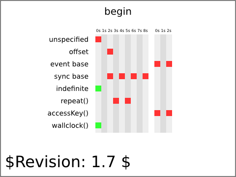 raster image of elem-60-t.png