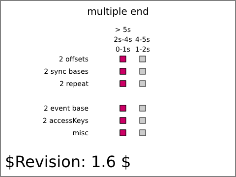 raster image of elem-63-t.png