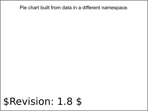 raster image of namespace-01-f.png