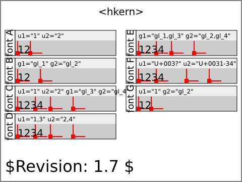 raster image of kern-01-t.png