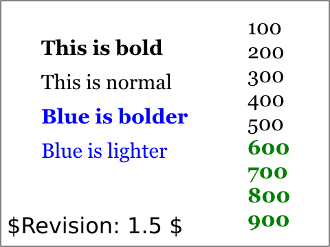 raster image of fonts-02-t.png