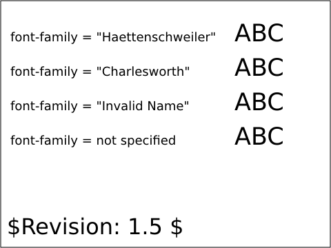 raster image of fonts-04-t.png