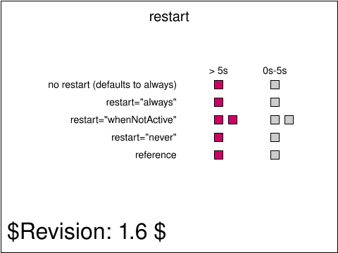 raster image of animate-elem-67-t.svg