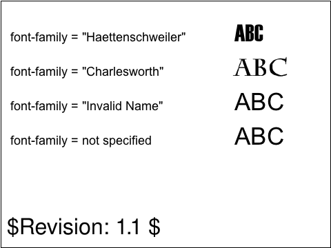 raster image of fonts-04-t.png