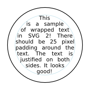 Text wrapped into a circle with padding.